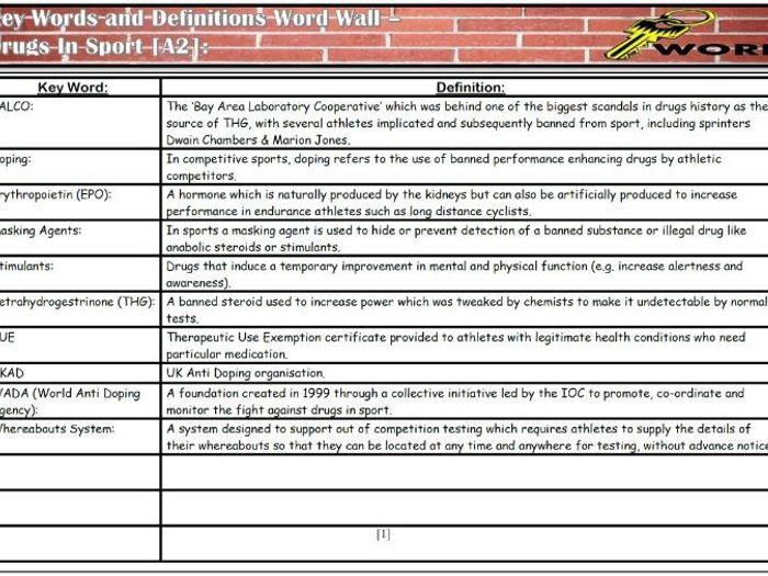 AQA A Level PE [A2 - 7582] - Drugs In Sport Topic Bundle | Teaching ...