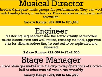 Music careers display