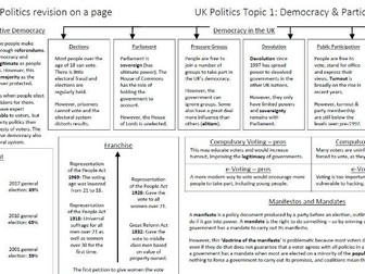 Edexcel A Level Politics UK Revision Guide (papers 1 and 2)