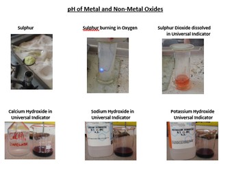 Metal and Non-Metal Oxides pH