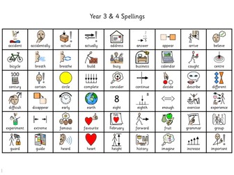 Whole School NC Spellings (Y1-6)