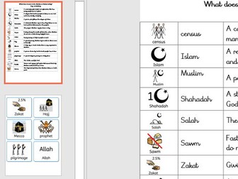 Year 5 RE Muslims in Britain Today Widgit Key Vocabulary
