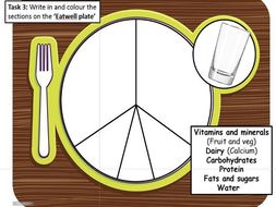 Healthy Living Student Workbooklet