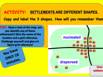 Settlements Patterns and Sphere of Influence