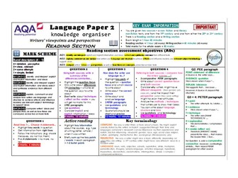 AQA GCSE English Lang Paper 2 Knowledge Organiser