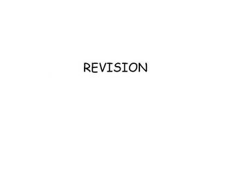 GCSE Literature Revision Checklist