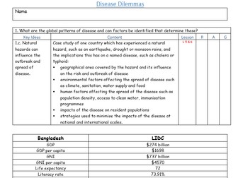 OCR A Level Geography - Disease Dilemmas - 1. What are the global patterns of disease and can factor