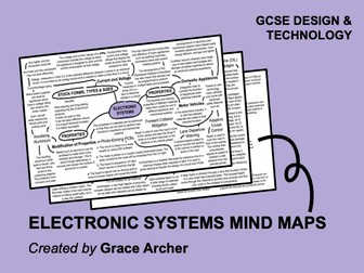 Electronic Systems mind maps