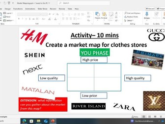Edexcel GCSE Business - 1.2 Spotting a business opportunity