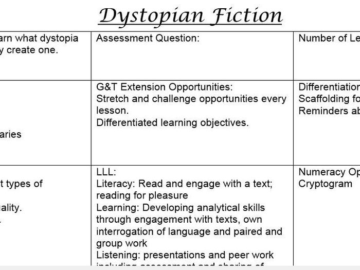 Creative writing key stage 3