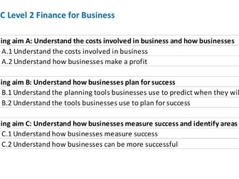 BTEC Level 2 Unit 2: Finance for Business, Learning Aim A, B pack