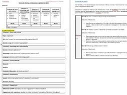 Ib ee structure picture