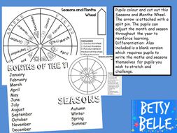 Seasons and Months Wheel