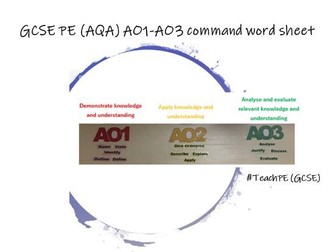 AQA GCSE AO1-AO3 command word sheet