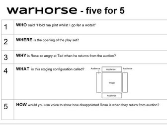 Warhorse - GCSE exam prep 5 min quizzes (Eduqas)