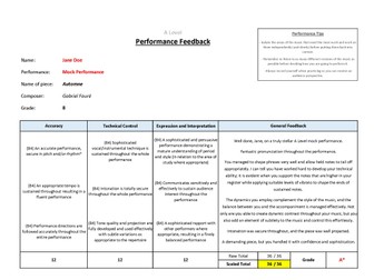 A Level & AS Level  Performance Feedback