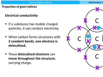 C2 L8: Giant Covalent Lattices