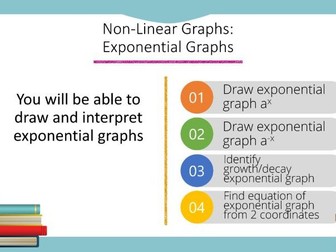 Non-Linear Graphs: Exponential Graphs Powerpoint (Higher GCSE)