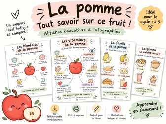 La Pomme – French Fruit Vocabulary & Apple Science Posters | KS1 KS2