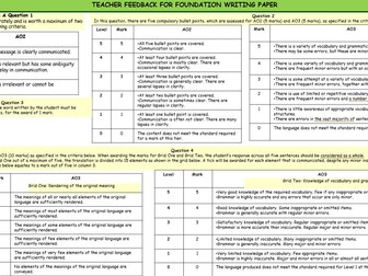 AQA GCSE 2026 MFL Foundation Writing mark scheme