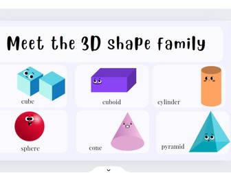 Introducing 3D shape family