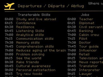 Departures board - Languages jobs display