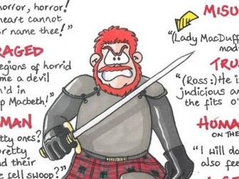 MACBETH Key Quotations POSTERS Revision GCSE - NINE CHARACTERS