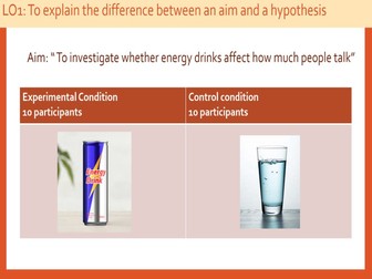 Experimental Method Research Methods Lesson 3 AQA Psychology PowerPoint