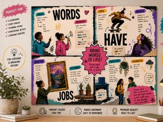 Parts of Speech Posters | Fun Sketch-Style KS2/KS3 English Display