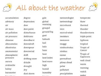 Weather Vocabulary  for Distance learning