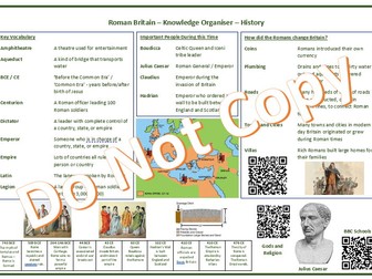 Romans in Britain Knowledge Organiser
