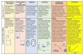 Beyond science ks3 electricity and magnetism image
