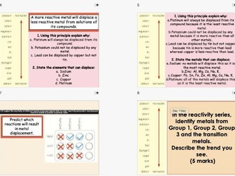 Reactivity Series