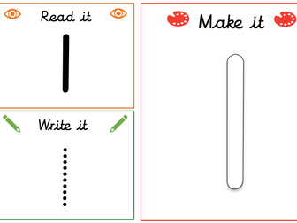 EYFS/KS1 Number Formation