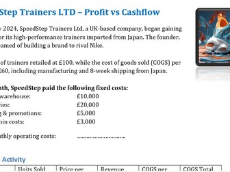 Cashflow and Profit
