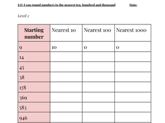 Year 4 rounding numbers - nearest 10, 100, 1000, 10000