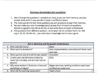Germany: from democracy to dictatorship (AQA GCSE) knowledge questions and answers