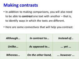 Connectives for comparing and contrasting (starter or mini-lesson) by ...