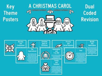 A Christmas Carol - Key Theme Posters (Dual Coded)