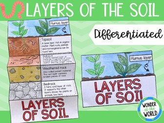 Layers of the soil KS2 foldable activity
