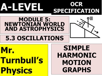 Simple Harmonic Motion Graphs (OCR A-Level Physics)