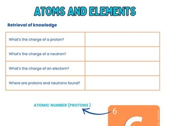 Atoms, elements and compounds