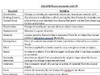 Key word definition lists Physics AQA GCSE Paper 2