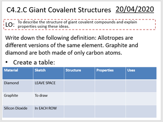 OCR 21st Century B Chemistry Topic C4