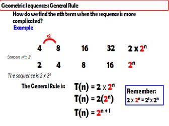 AQA GCSE Higher+ Unit - Sequences | Teaching Resources