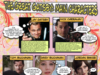 2 The Great Gatsby Revision Posters