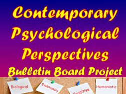 Contemporary Psychological Perspectives Bulletin Board Project