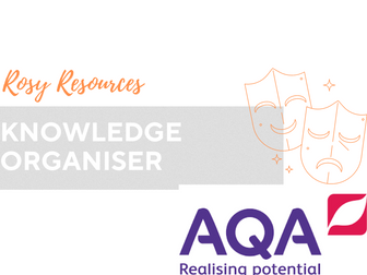 AQA GCSE Drama, Component 1, Knowledge Organiser, Written Exam