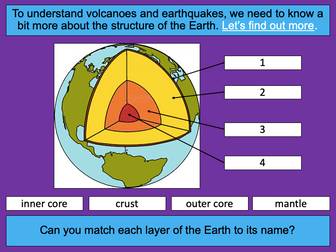 Understanding the structure of the Earth - KS2