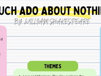 Overview of Much Ado About Nothing